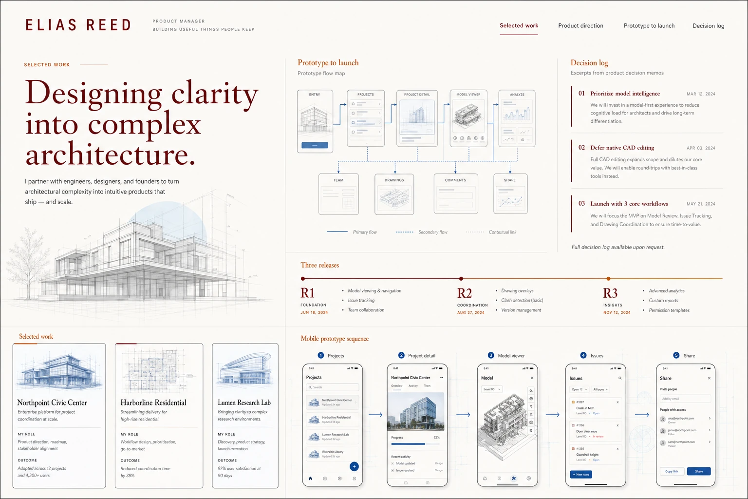 A warm editorial work record for product manager Elias Reed, featuring a prototype flow, decision log, releases, and mobile product screens