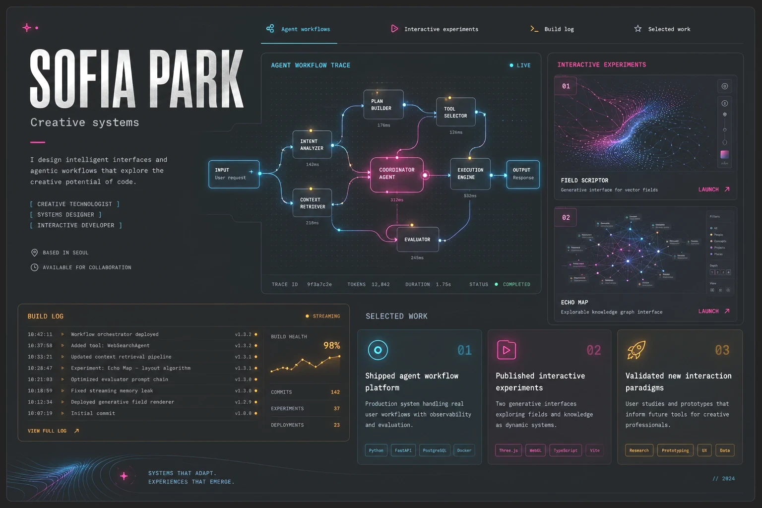 A luminous dark work record for creative technologist Sofia Park, featuring an agent workflow, interactive experiments, and a build log